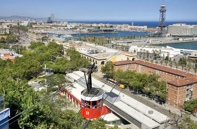 Capilla Borde País Teleféricos y funiculares de Barcelona | Horarios y precios