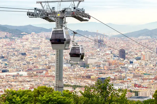 galón Amoroso Mayor Teleféricos y funiculares de Barcelona | Horarios y precios