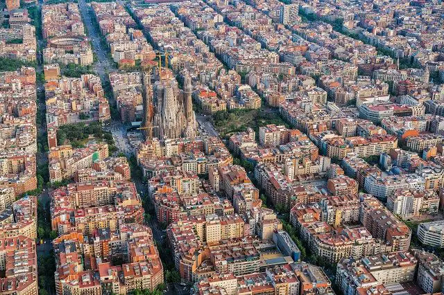 Barcelona Neighborhoods
