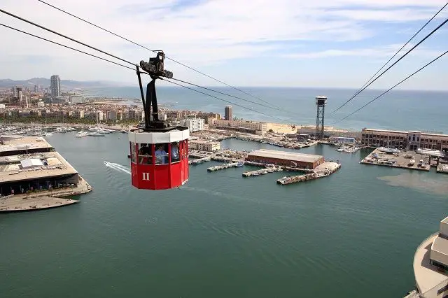 Cable cars and funiculars